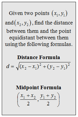 formulas 